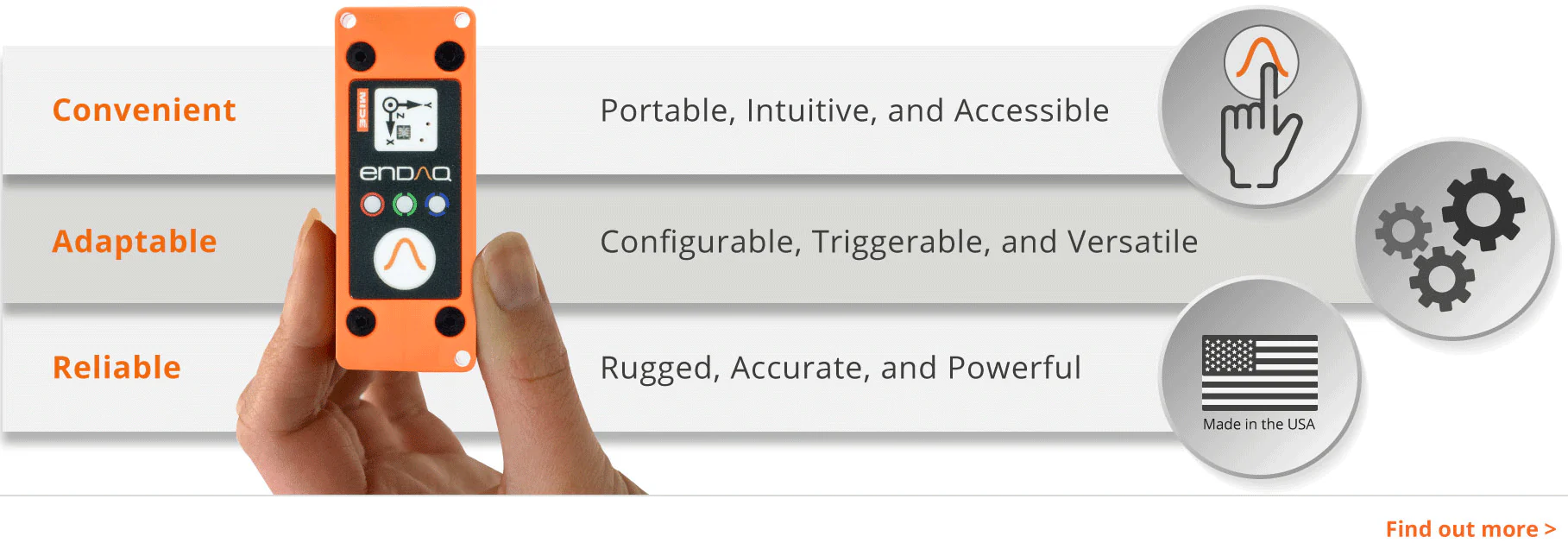Precision Data, Anywhere You Go